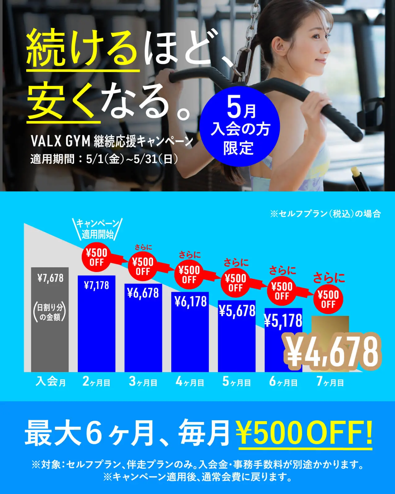 VALX GYM SPECIAL CAMPAIGN