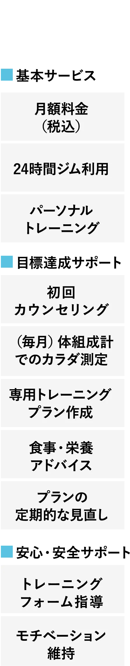 VALX GYMの料金表